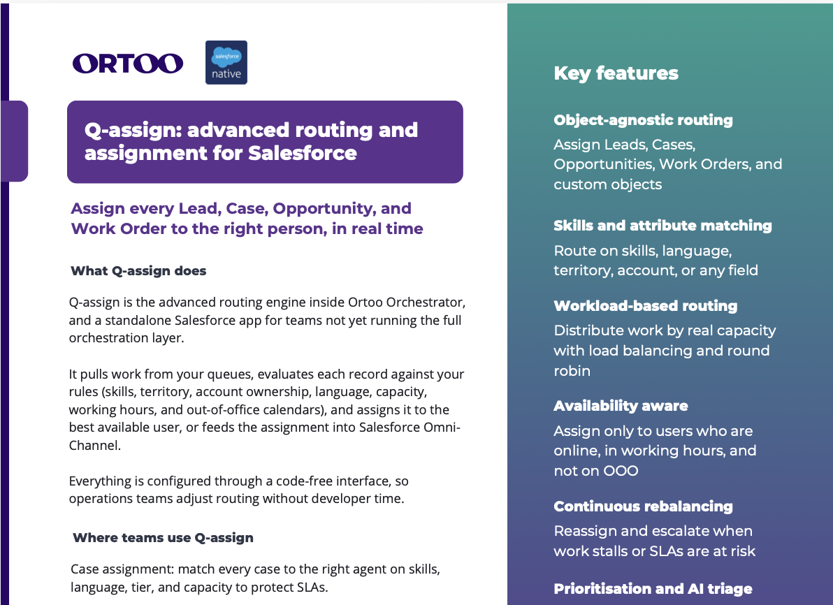 Ortoo Q-assign Datasheet download cover image