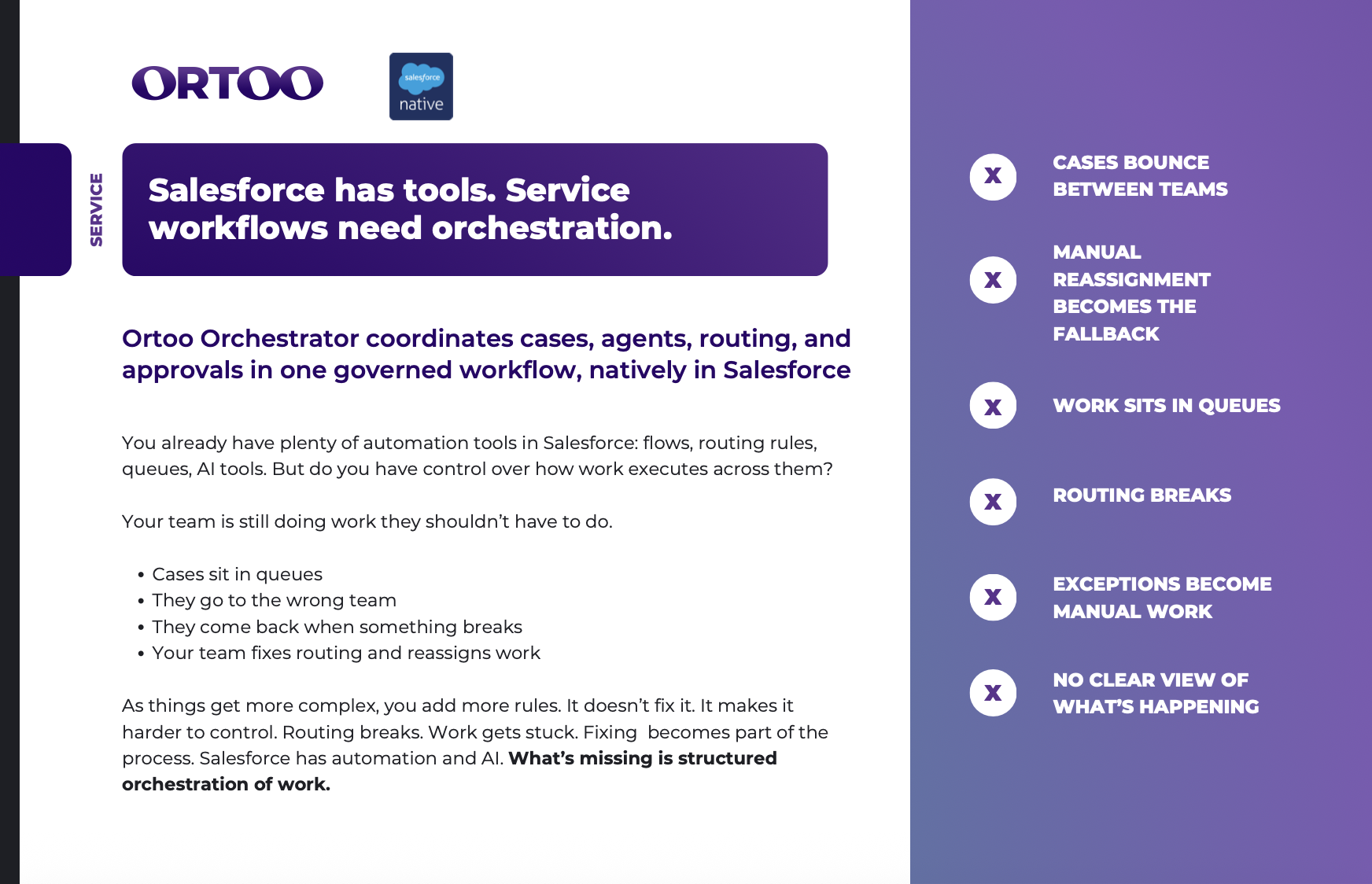 Ortoo Orchestrator for Service Workflows