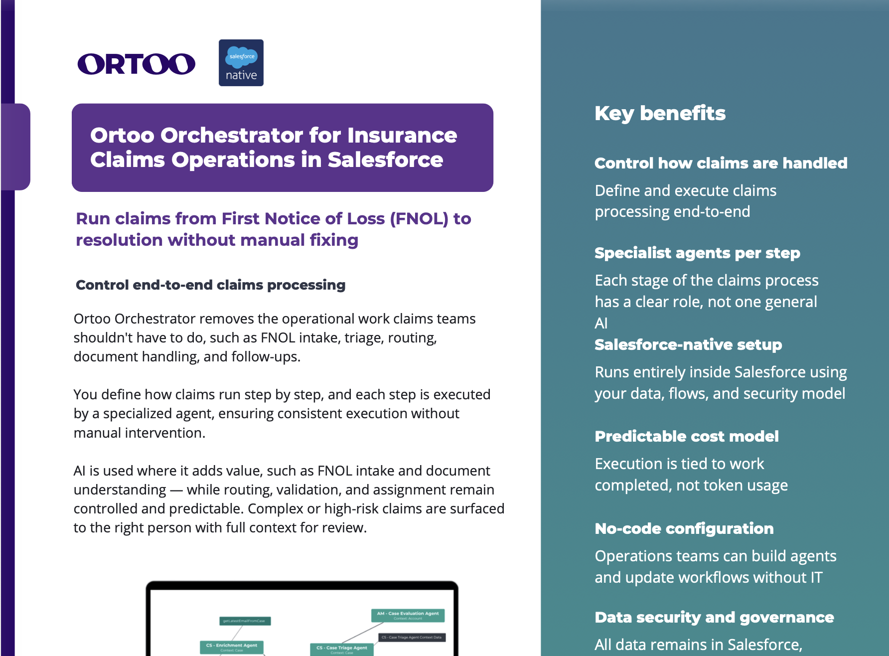 Ortoo Orchestrator for Insurances Datasheet